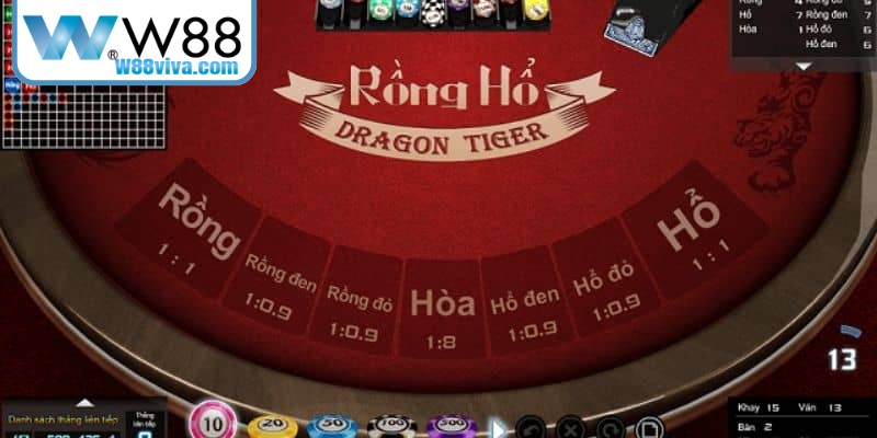 Rồng Hổ là trò chơi bài hấp dẫn tại nhiều sòng bài lớn trên Thế giới